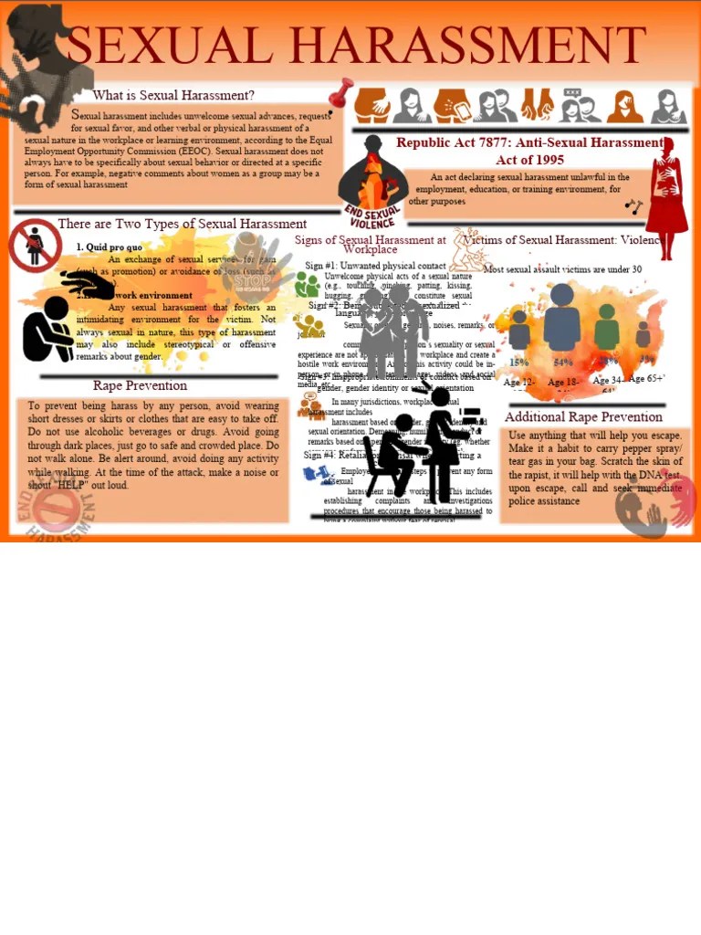 Infographics Sexual Harassment | PDF | Sexual Harassment | Sexual Violence