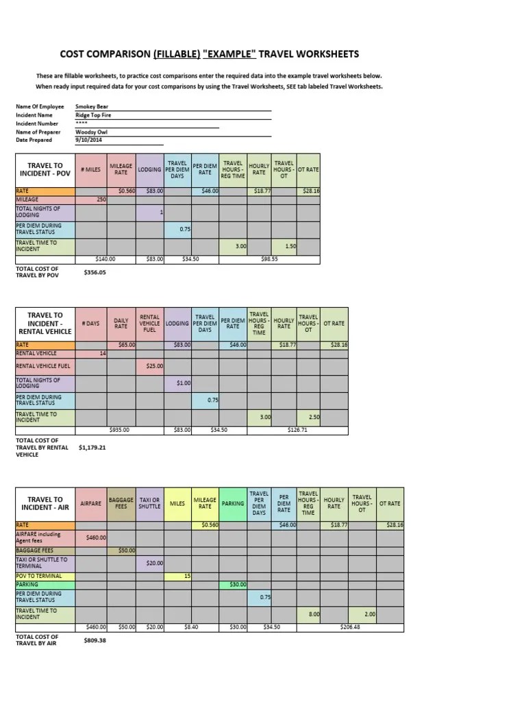 Travel_cost_comparison_worksheet