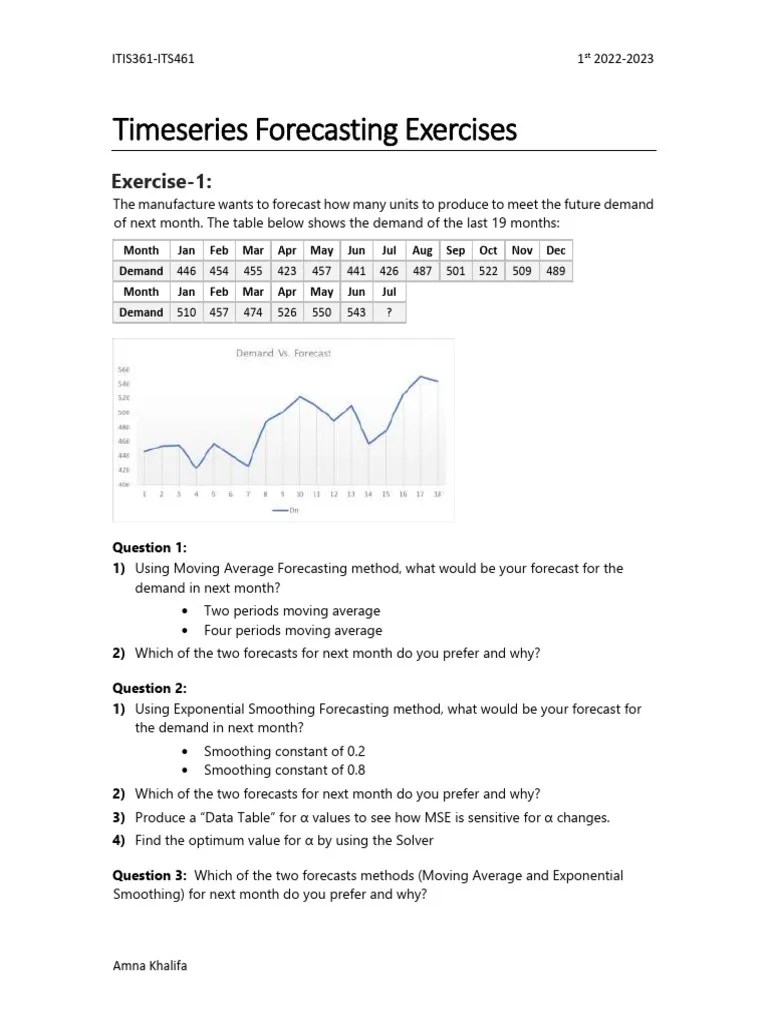 Timeseries Forecasting Exercises | PDF | Forecasting | Moving Average