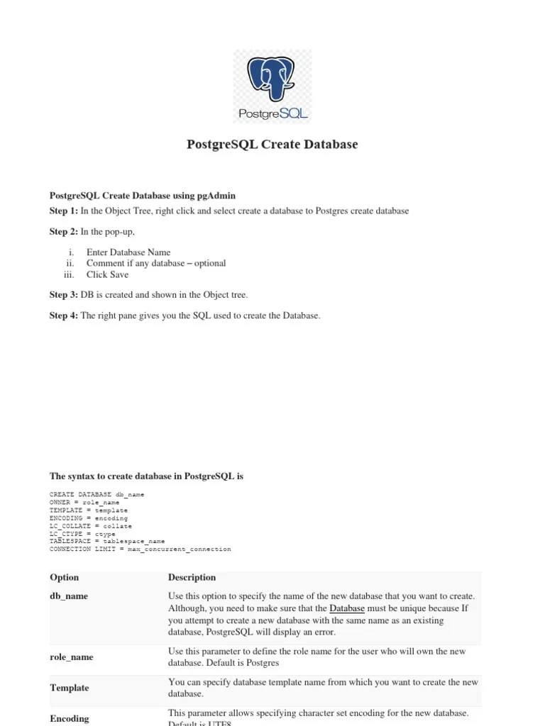 PostgreSQL Create Database | PDF | Postgre Sql | Databases