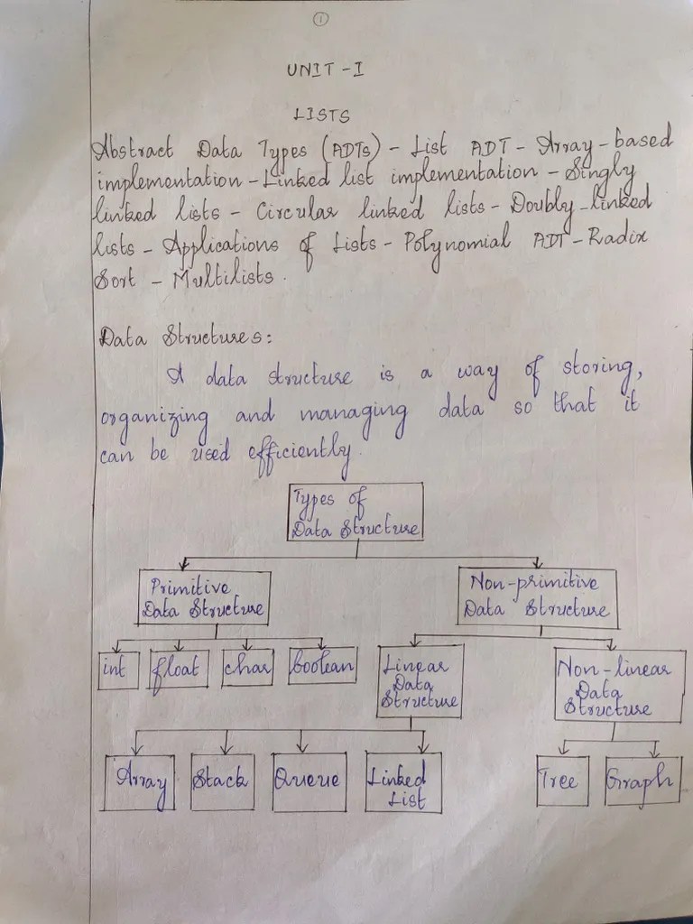 Data Structures Notes Ls 1 | PDF