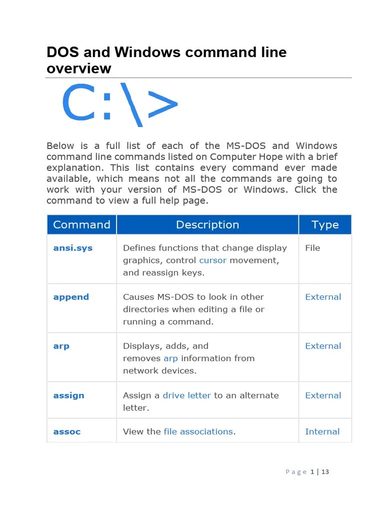 DOS And Windows Command Line Overview | PDF | Command Line Interface ...