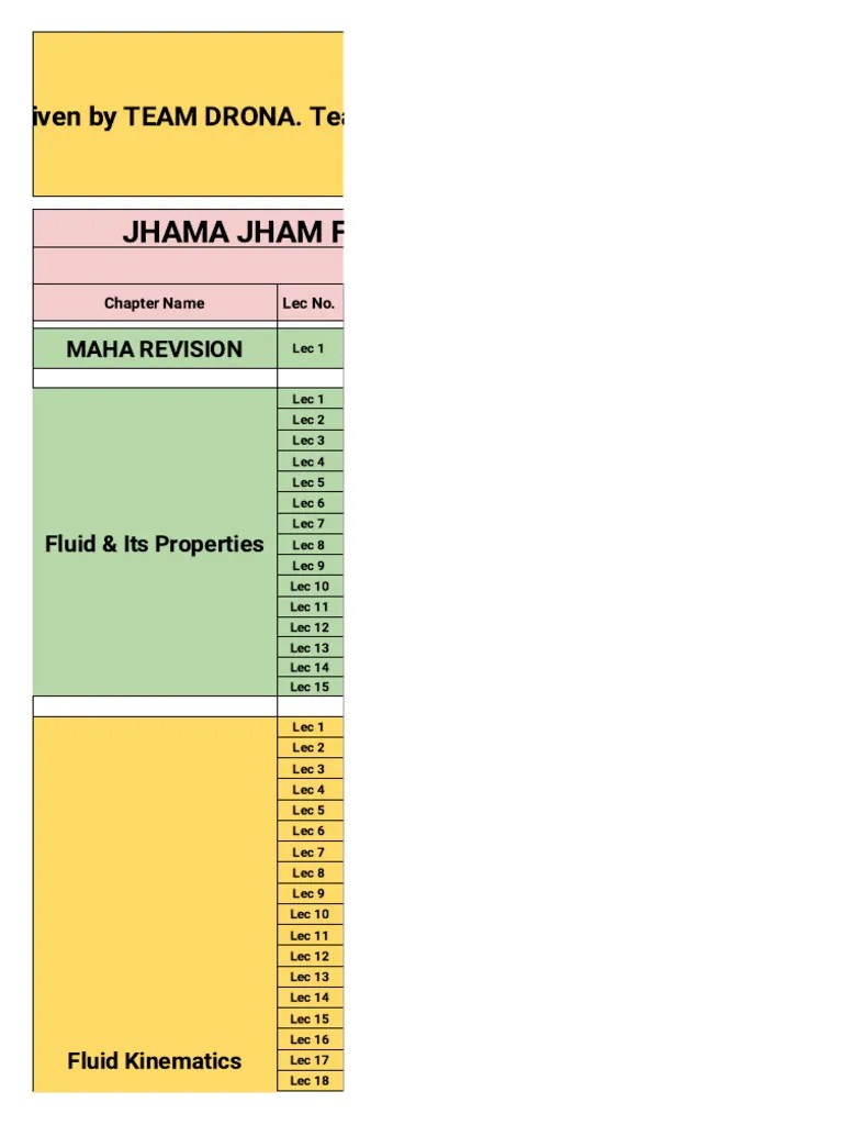 Fluid Mechanics | PDF | Boundary Layer | Fluid Dynamics
