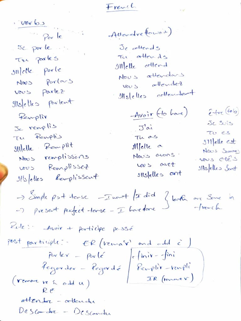 French Notes | PDF