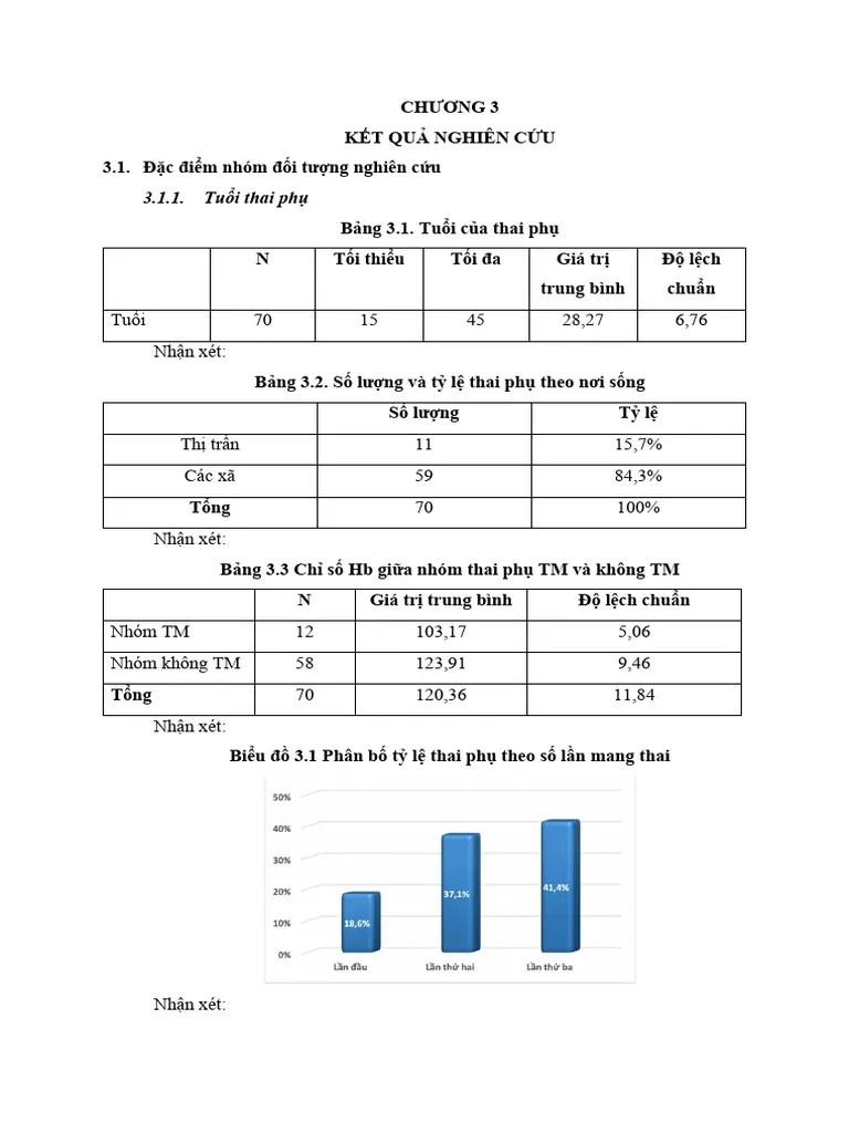 Anemia During Pregnancy | PDF