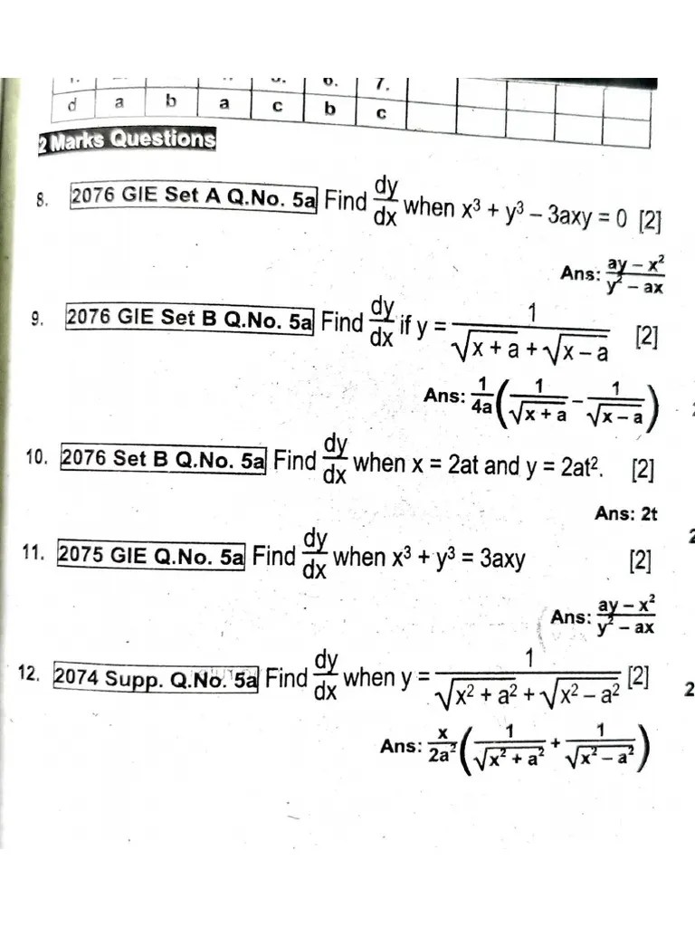 Derivative Using Rules | PDF