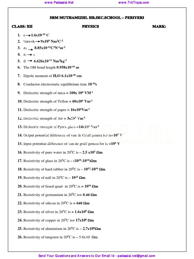 1 12th Physics One Marks Questions With Answer English Medium | PDF ...