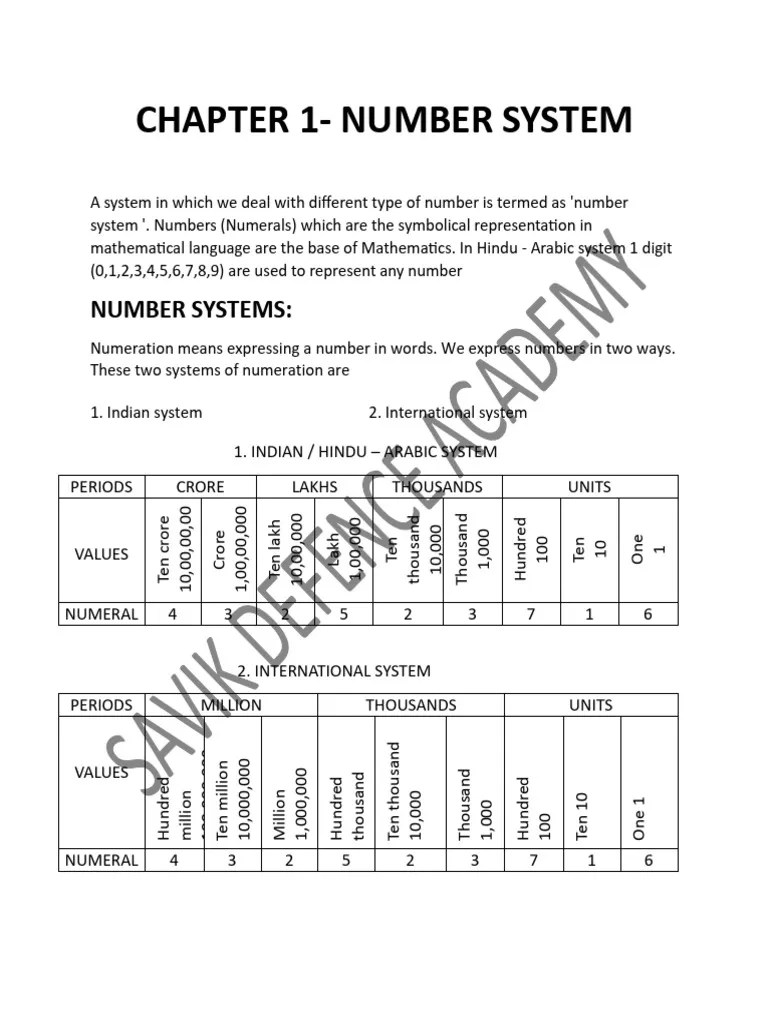 CHAPTER 1 Number System Complete (pdf) | PDF | Numbers | Mathematics