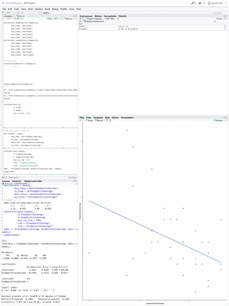 Posit Cloud 2 | PDF | Errors And Residuals | Coefficient Of Determination