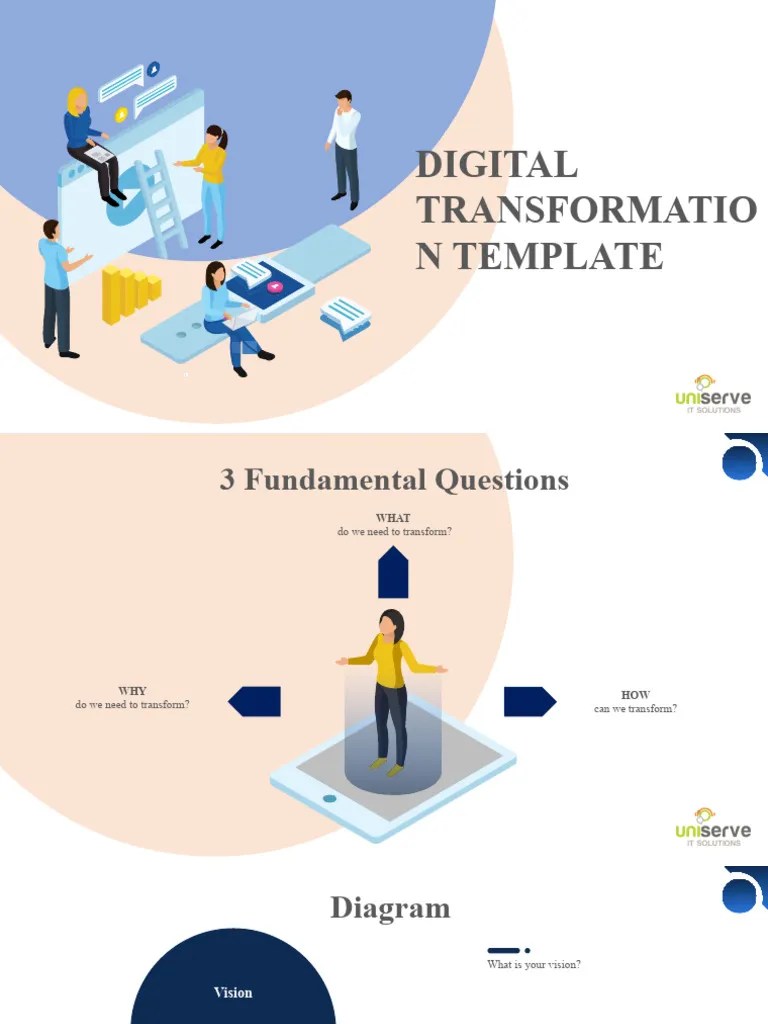 Digital Transformation Strategy Template Uniserve IT Solutions 3 ...