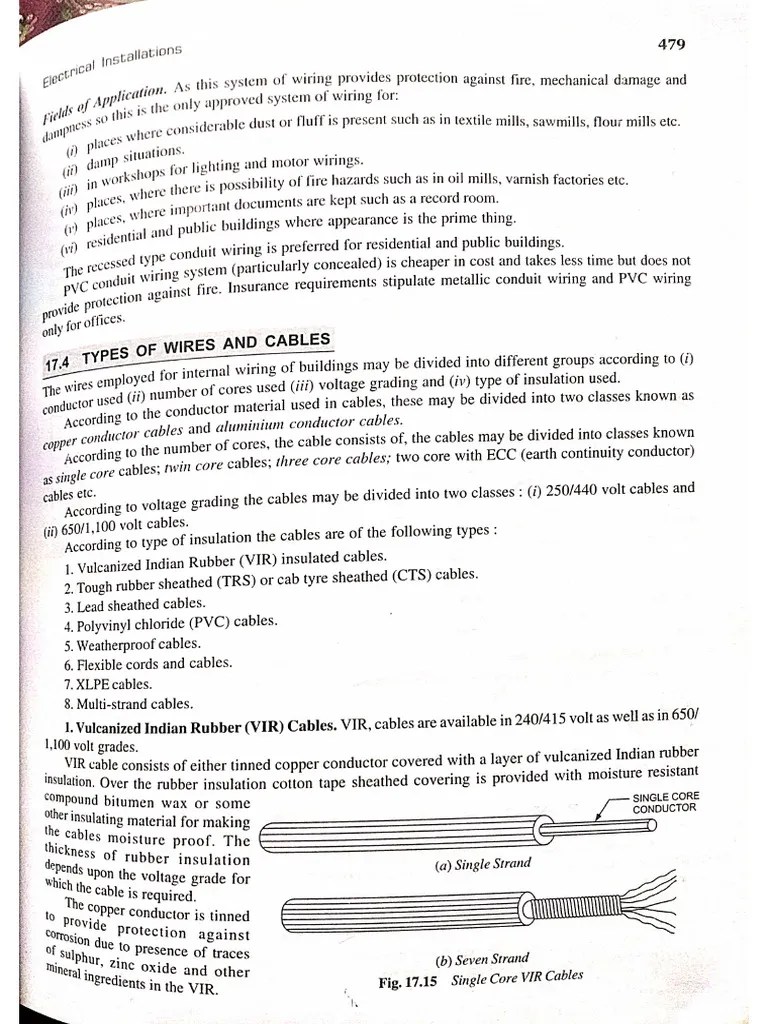 Electrical Installation | PDF