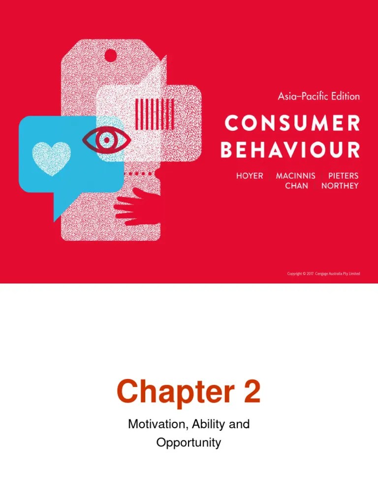 Chapter 2 | Download Free PDF | Motivational | Motivation