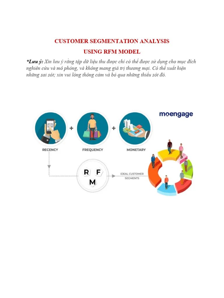 Customer Segmentation Analysis | PDF