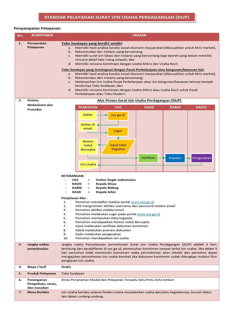 Standar Pelayanan Surat Izin Usaha Perdagangan SIUP | PDF