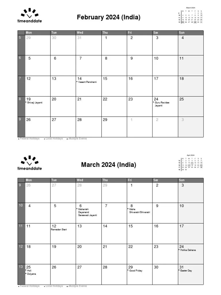 India February 2024 - January 2025 2 | PDF