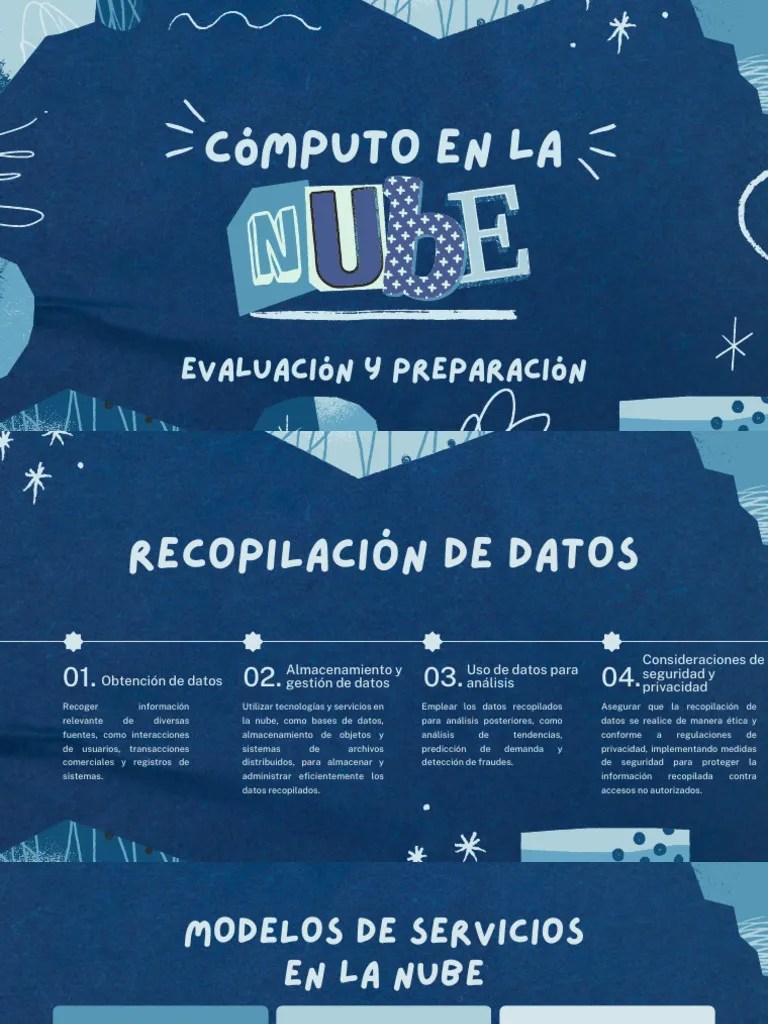 Computo En La Nube | PDF | Computación En La Nube | Ciencias De La ...