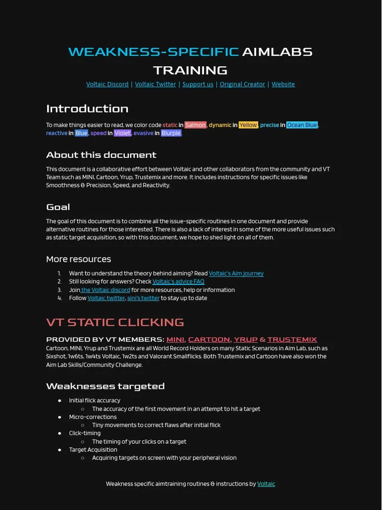 Voltaic X Aimlabs - Weakness-Specific Aim Training Routines | PDF