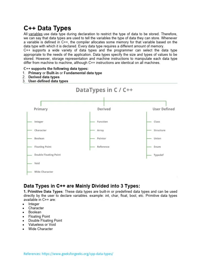 C Data Types | Download Free PDF | Data Type | C++