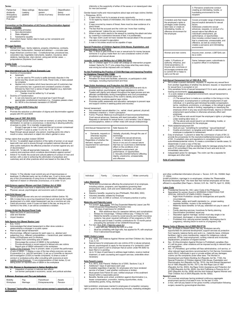 Law Midterms Cheat Sheet | PDF | Sexual Harassment | Rape