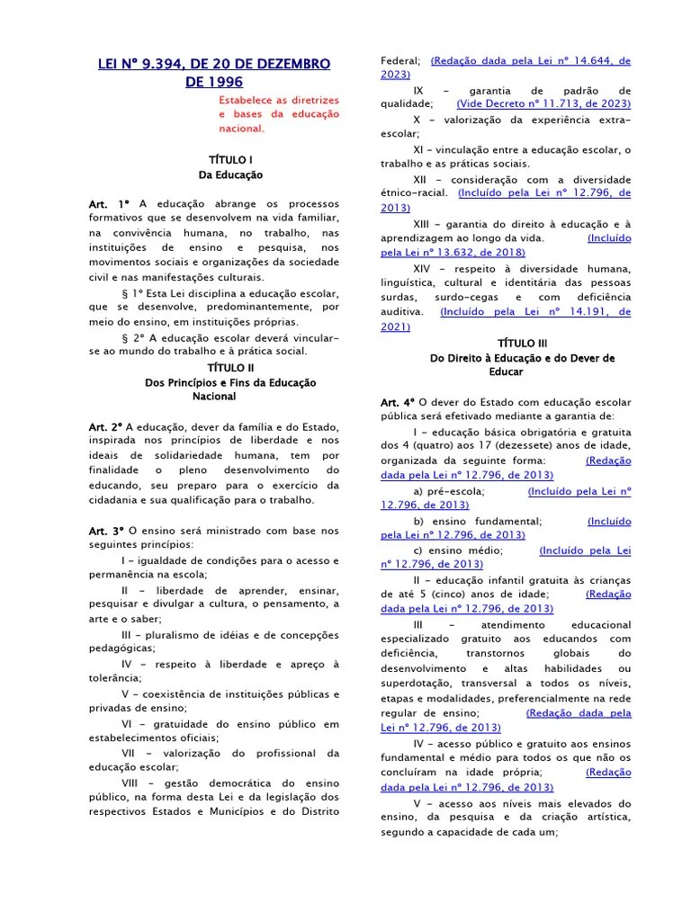 LDB Atualizada 2024 Janeiro | PDF | Pré-escola | Pedagogia