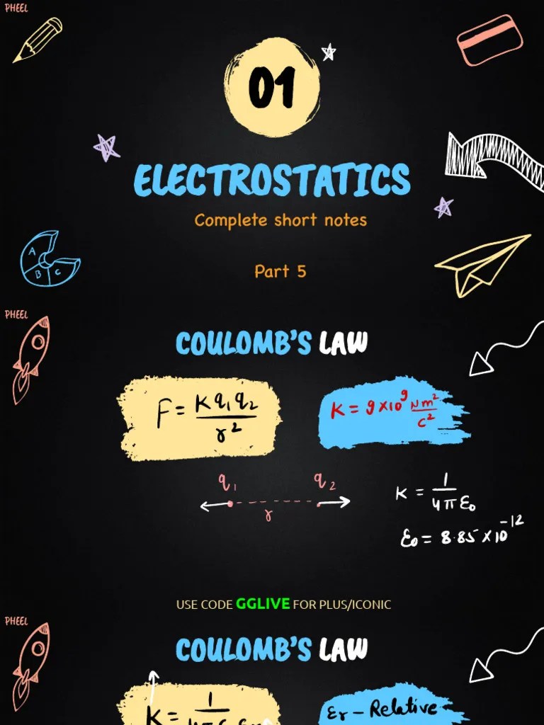 Electrostatics Revision Notes | PDF