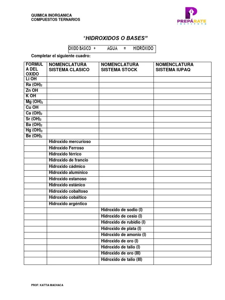Q. Inorganica Ejercicios 3 | PDF | Hidróxido | Óxido
