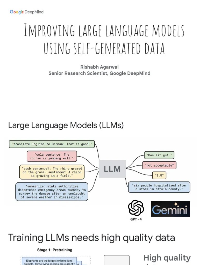 Synthetic Data LLM RL | PDF | Computing | Cognition
