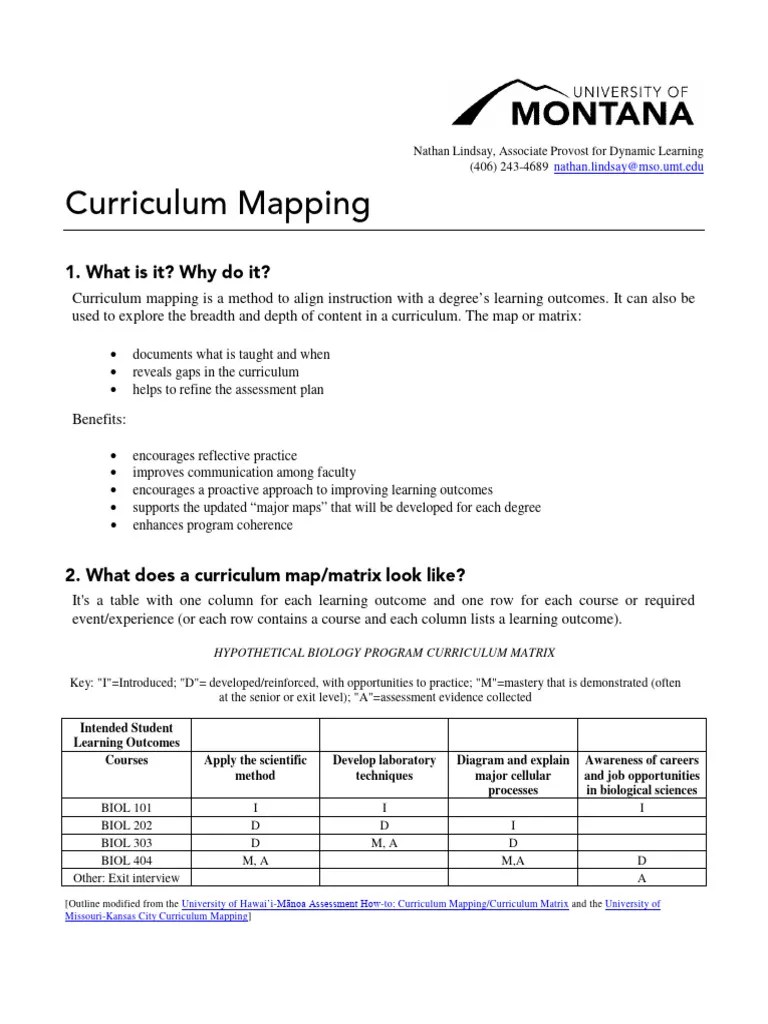 Curriculum Mapping EITA | PDF | Curriculum | Learning