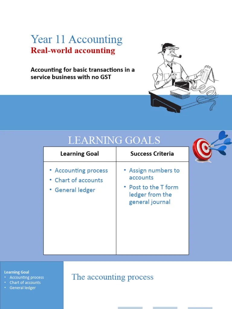 Accounting General Ledger | PDF | Debits And Credits | Business