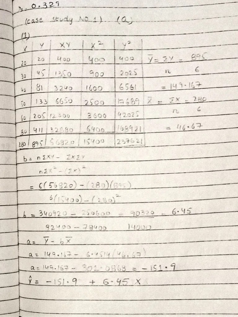 Solve Case Study 1 | PDF