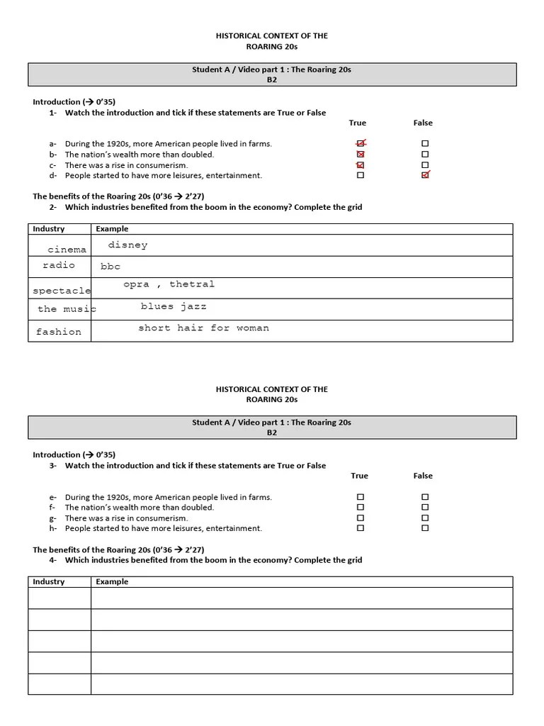 The roaring twenties worksheet des 3 parties