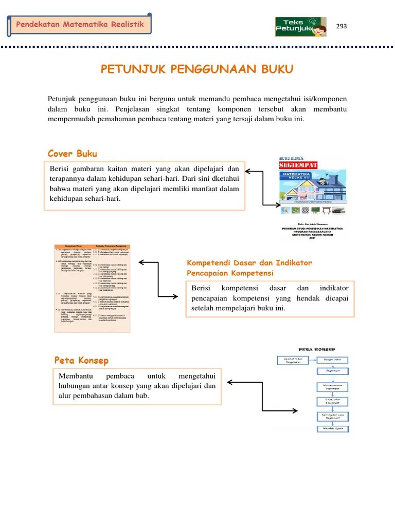 Petunjuk Penggunaan Buku | PDF