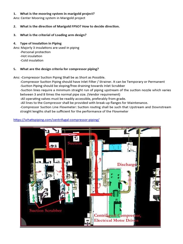 Done 100 Piping Interview Questions Pdf Pipe Fluid Conveyance - Desktop Colorful Designs for Desktop