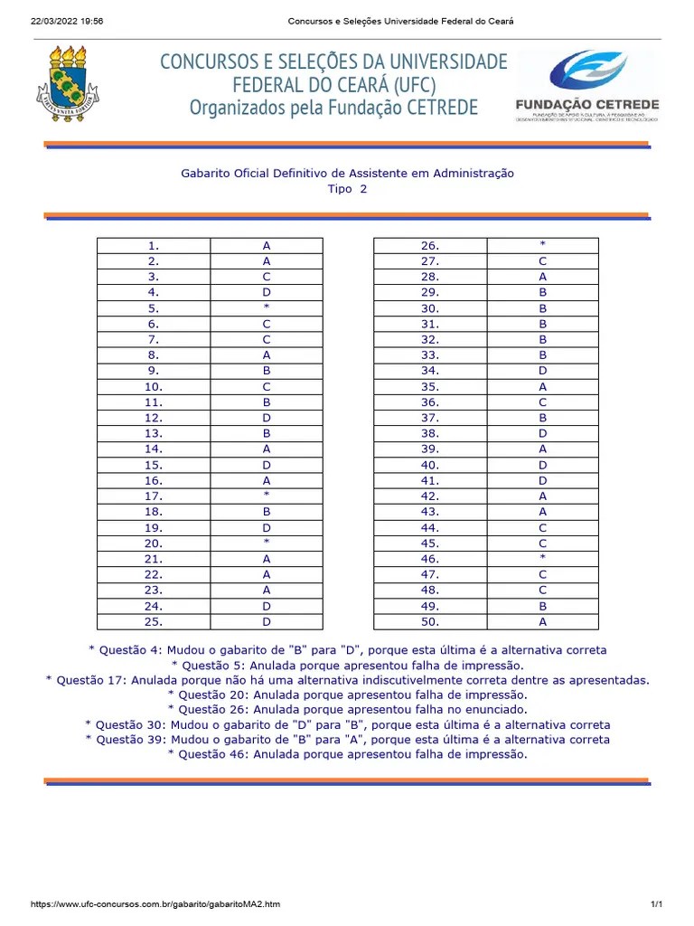 Concurso Ufc Gabarito | PDF
