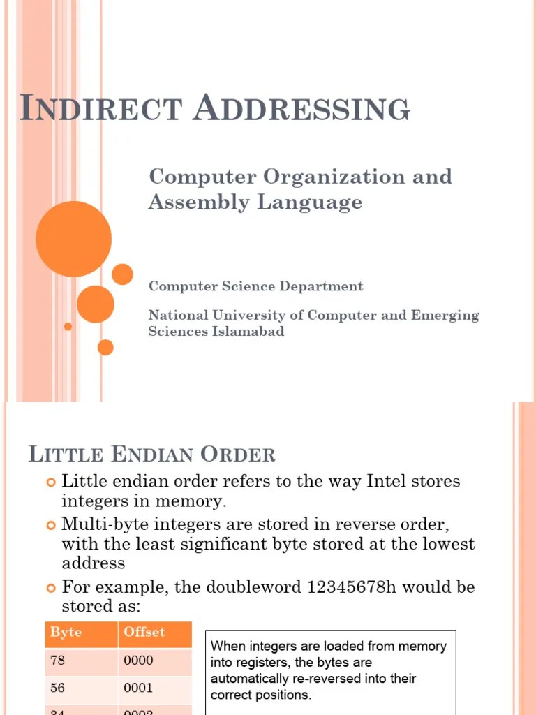 05-Memory Addressing | PDF | Pointer (Computer Programming) | Assembly ...