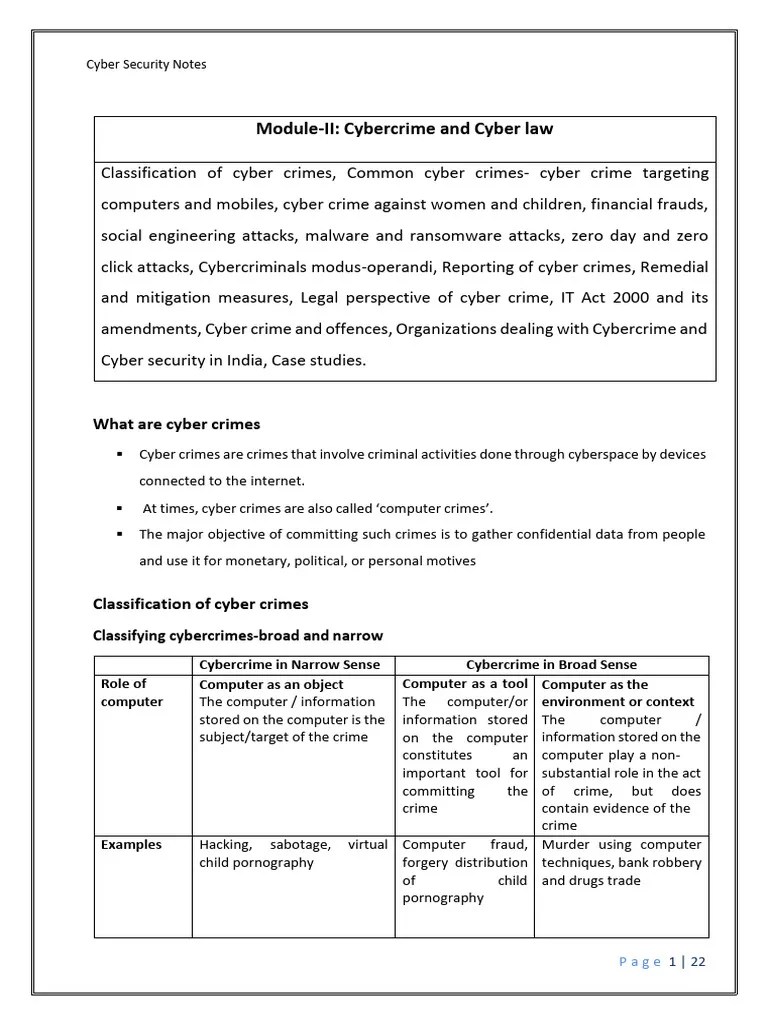 Cyber Security Module2 - Notes | PDF | Ransomware | Cybercrime