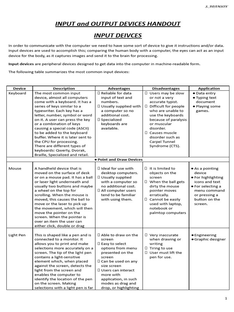 Input And Output Devices Handout | Download Free PDF | Image Scanner ...