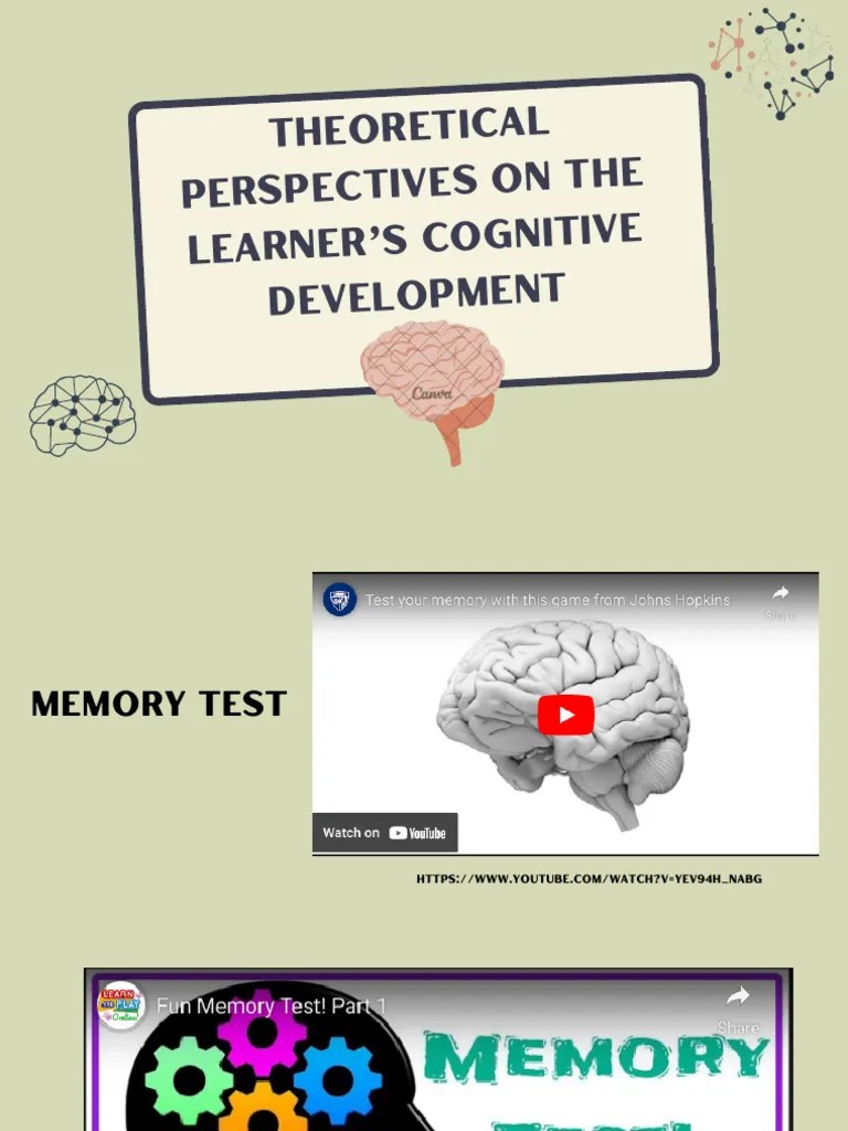 2 Theoretical Perspectives On The Learner's Cognitive Development | PDF ...