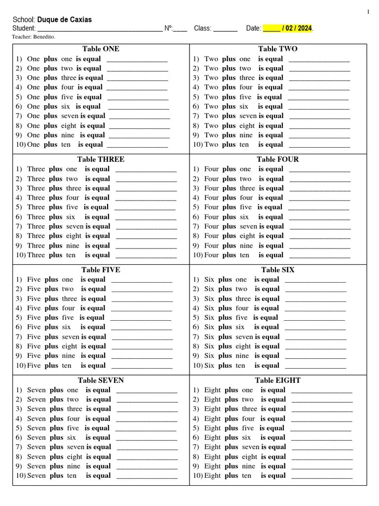 ARITHMETIC TABLES + NUMBERS | PDF