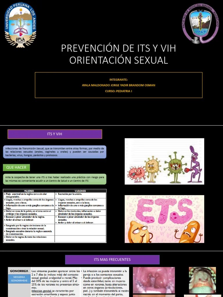 Prevencion De Its Y Vih | PDF | Control De La Natalidad | El Embarazo