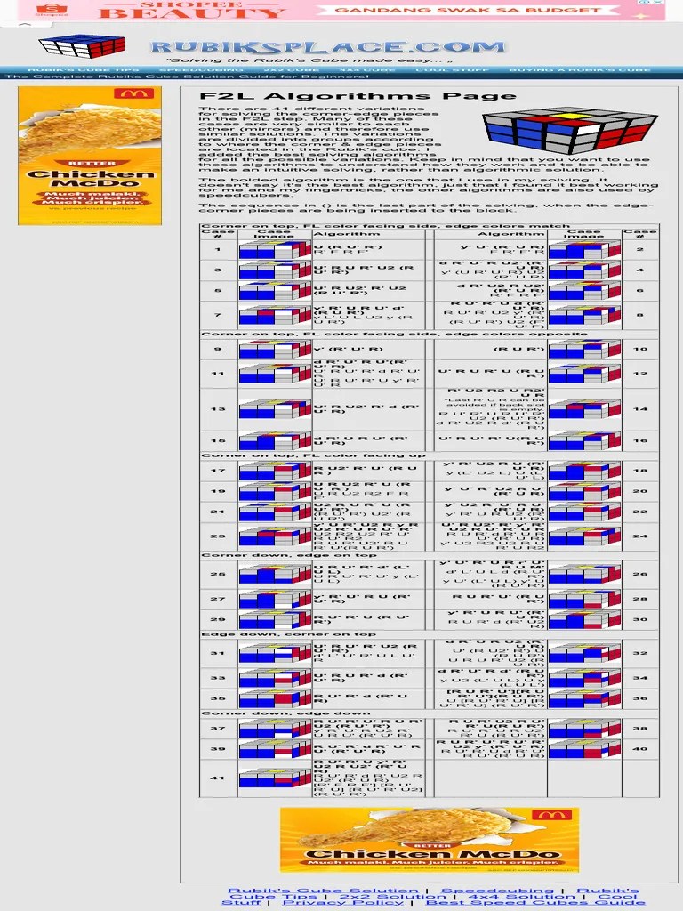 F2L Algorithms - CFOP SpeedSolving F2L #41 Cases | PDF | Algorithms ...