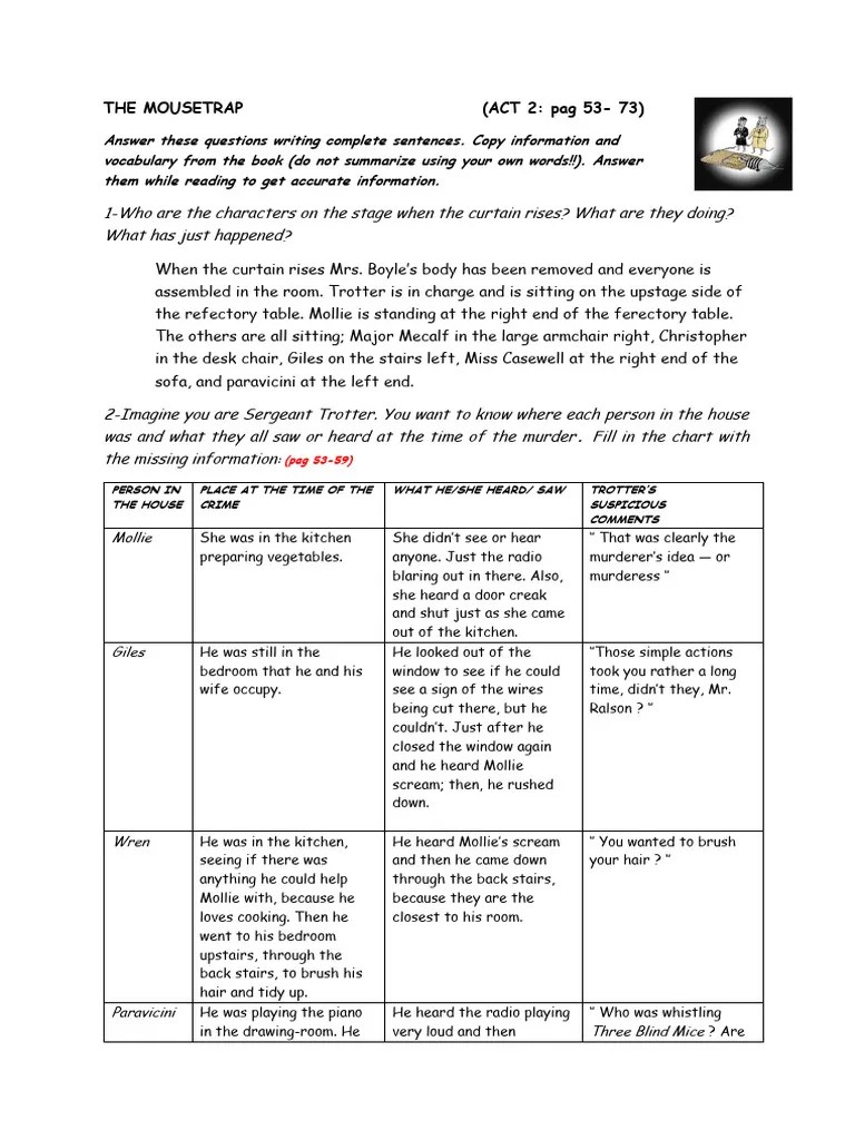 The Mousetrap Study Guide Pdf