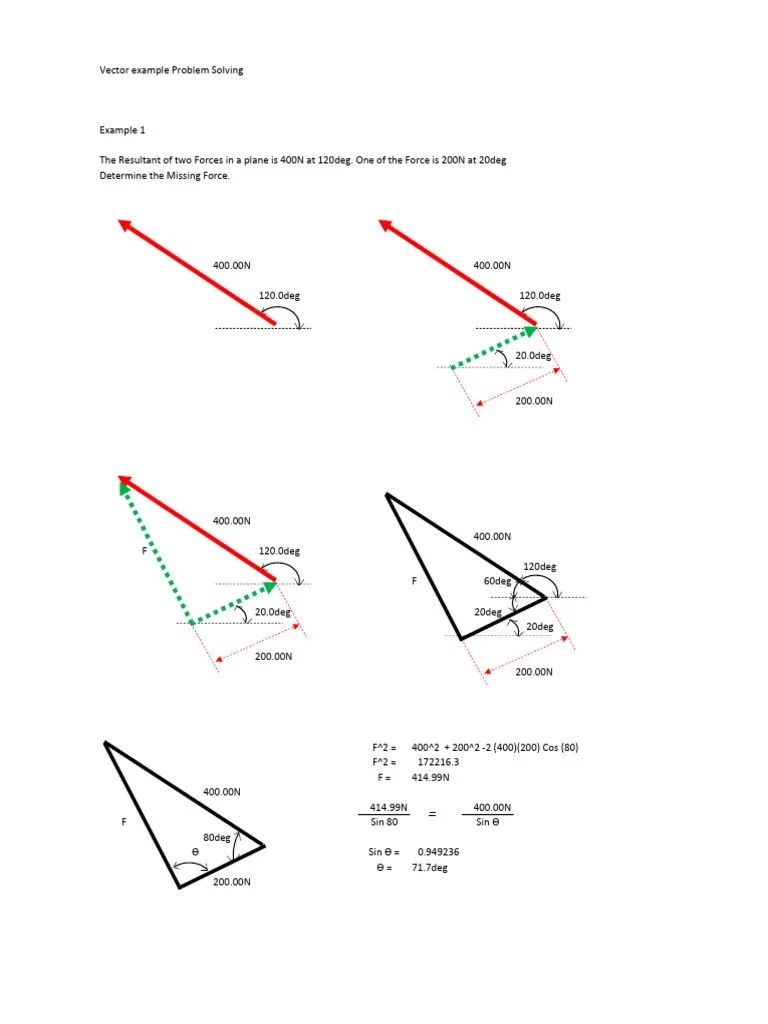 Vector Example Problem | PDF | Rotation | Cartesian Coordinate System