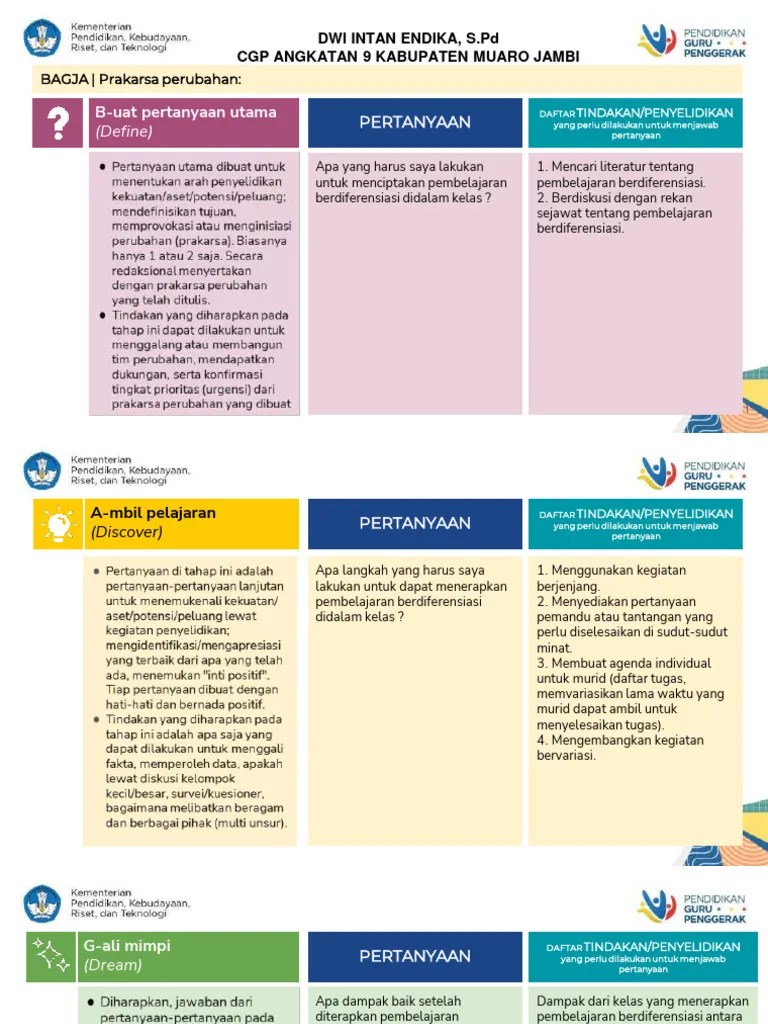 Kerangka Tahapan BAGJA DWI INTAN ENDIKA, S.PD | PDF