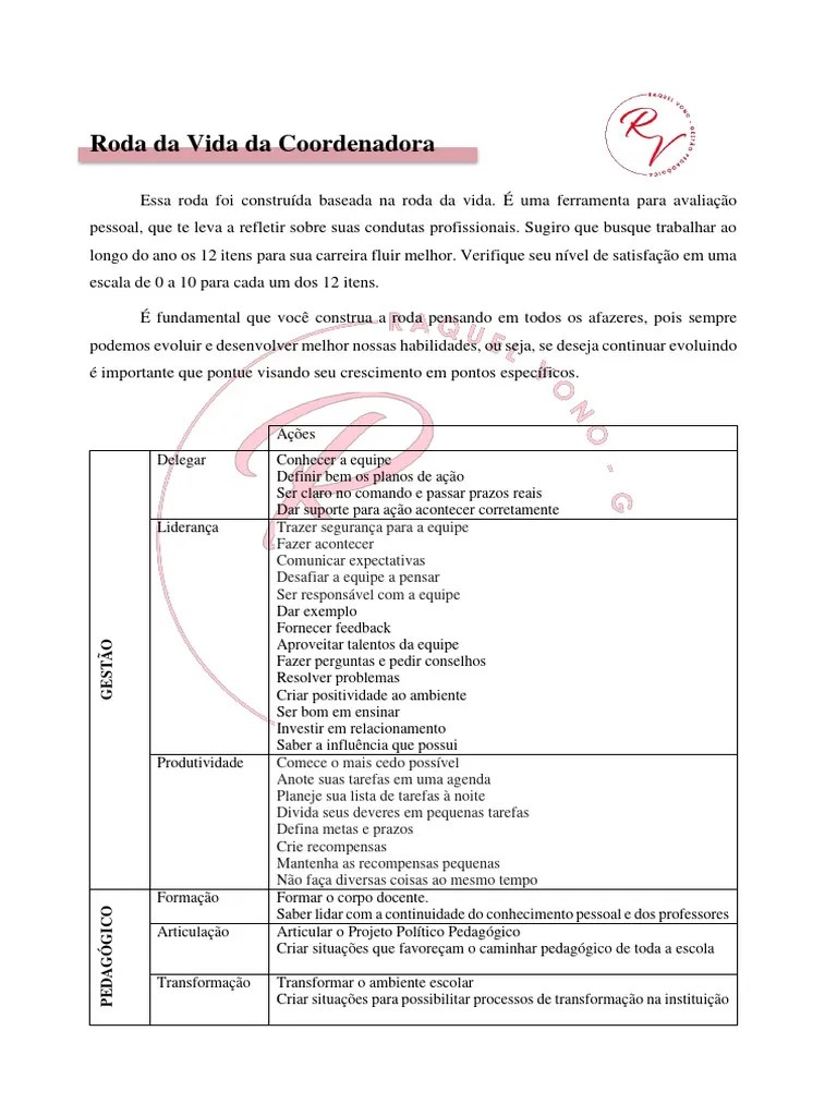 Orientação Roda Da Coordenação Pedagógica | Download Grátis PDF | Pedagogia | Pensamento