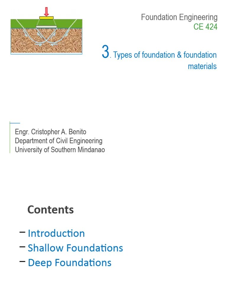 Lecture 3 Types Of Foundation And Foundation Materials | Download Free ...