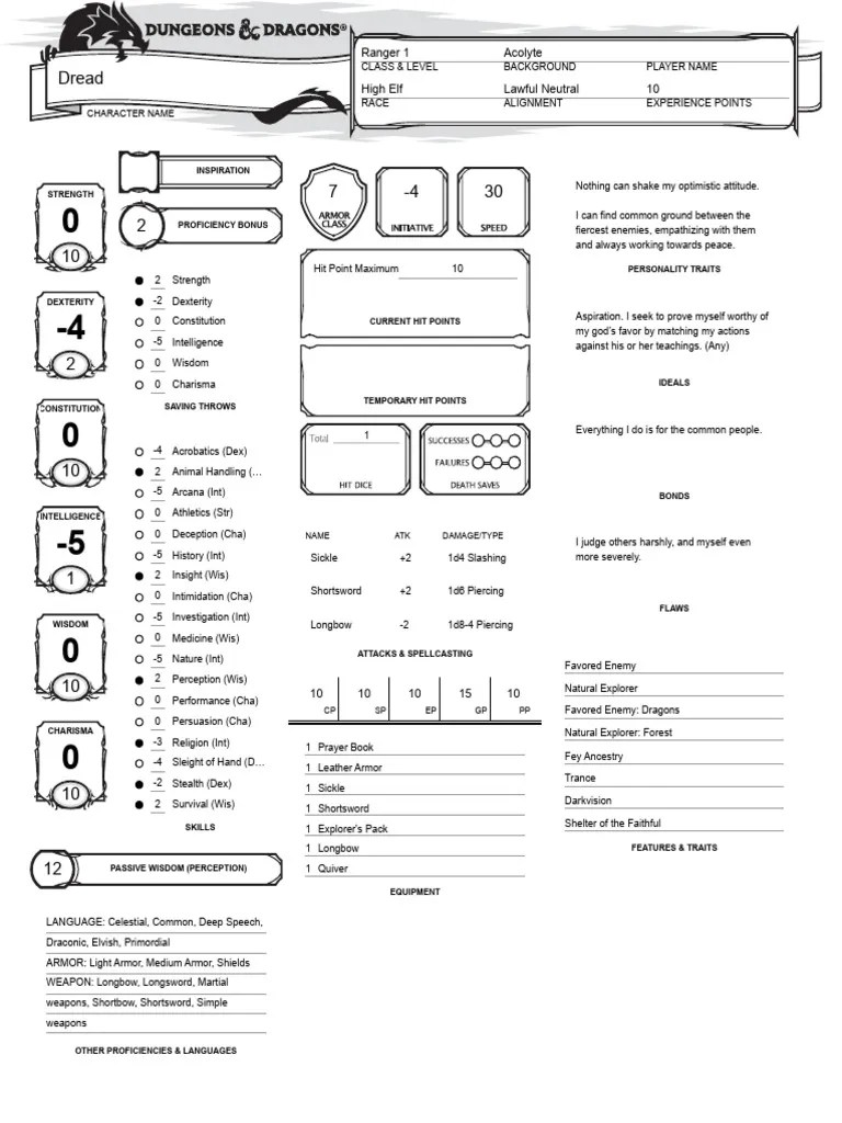Dread - Roll20 Characters | PDF
