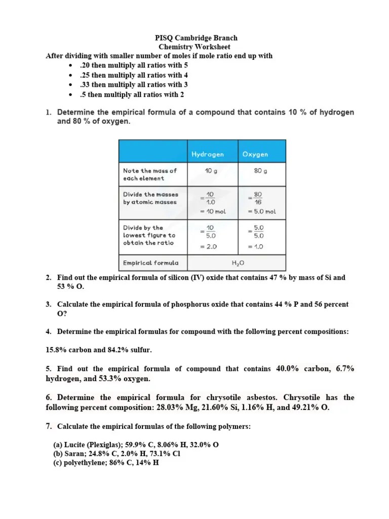 Empirical Formula Determination | PDF | Mole (Unit) | Molecules