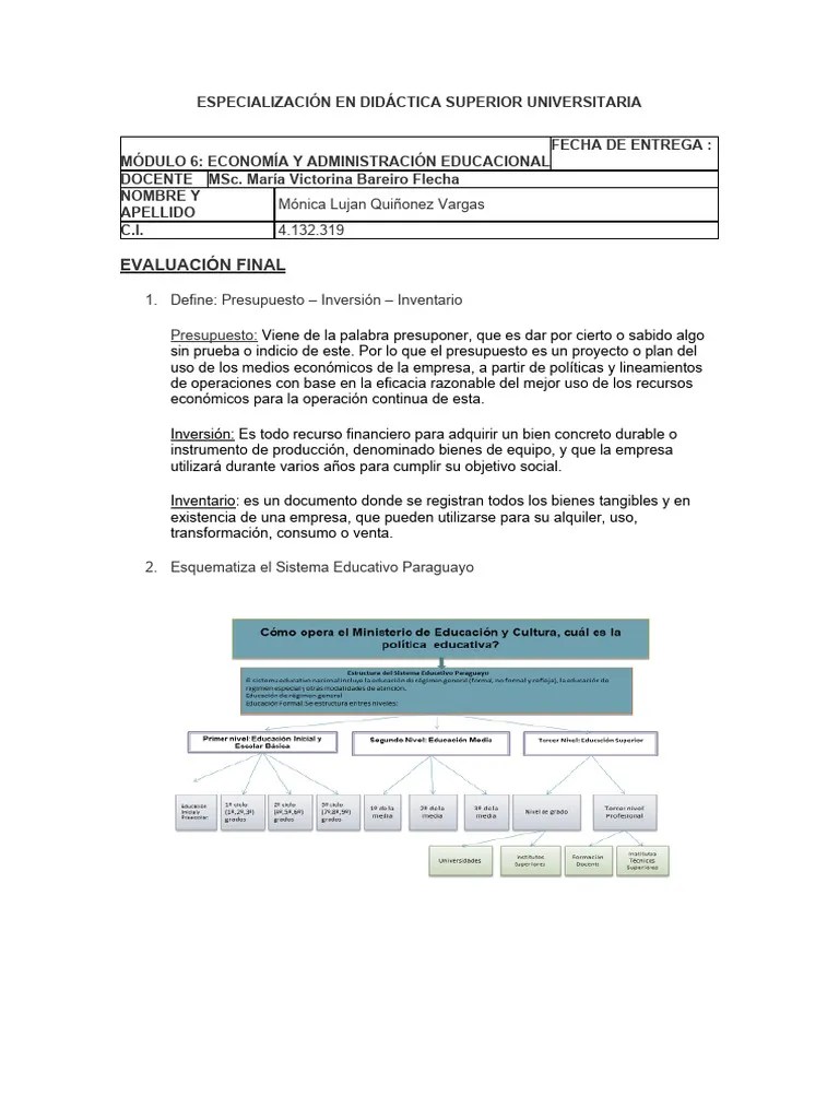 Evaluacion Final-Modulo 6 | PDF