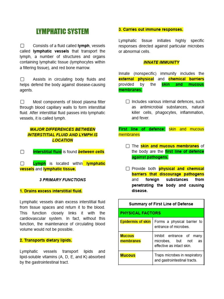 Lymphatic System | PDF | Lymphatic System | Lymph